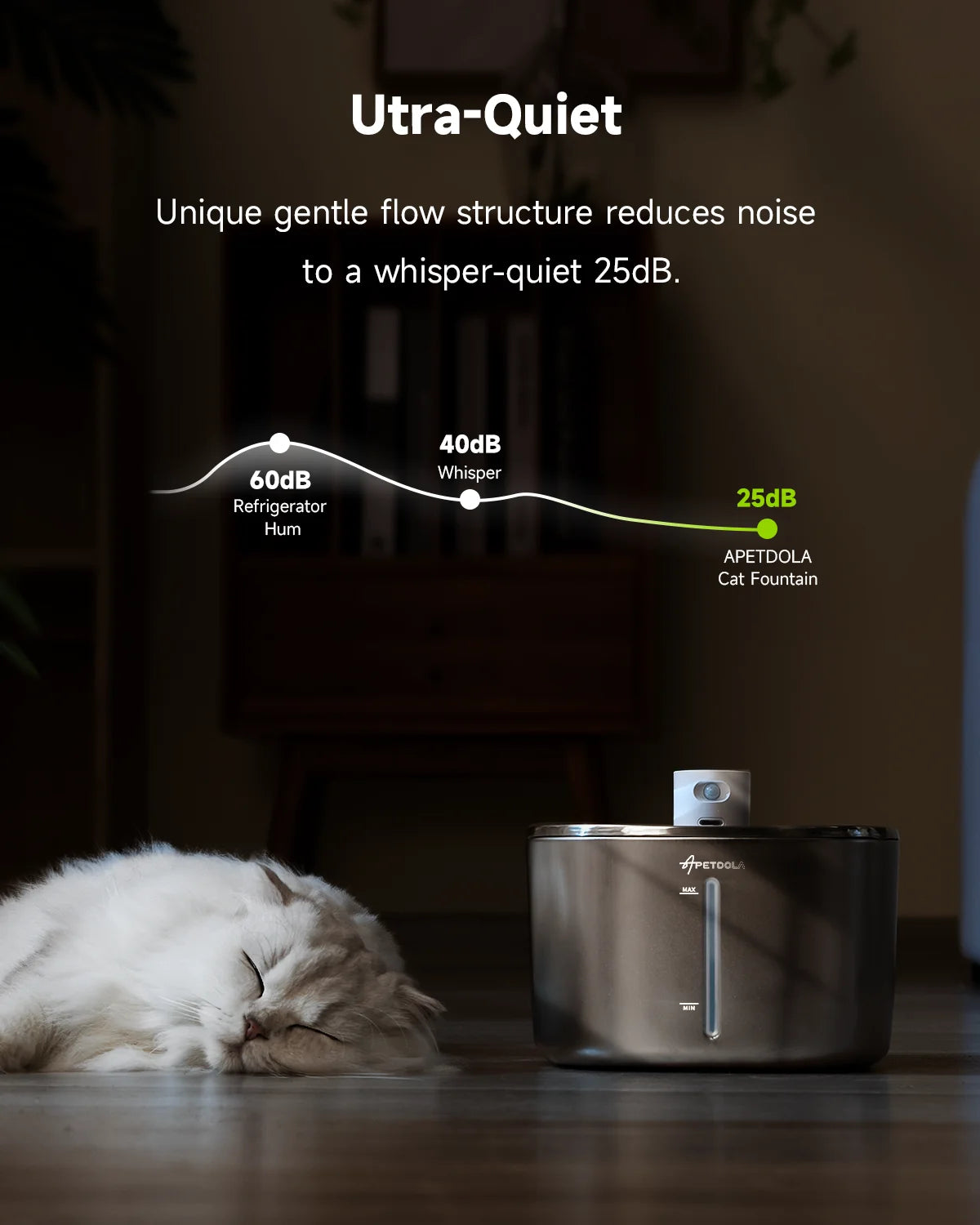 SipSmart™ Stainless Steel Wireless Pet Water Fountain