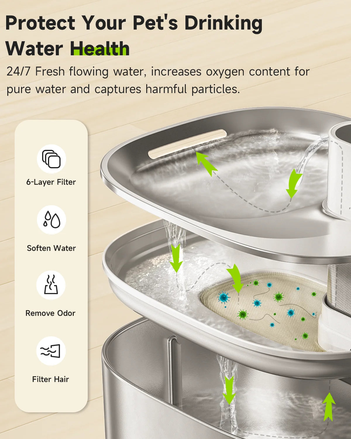 SipSmart™ Wireless Fountain Filters (4 Pack)