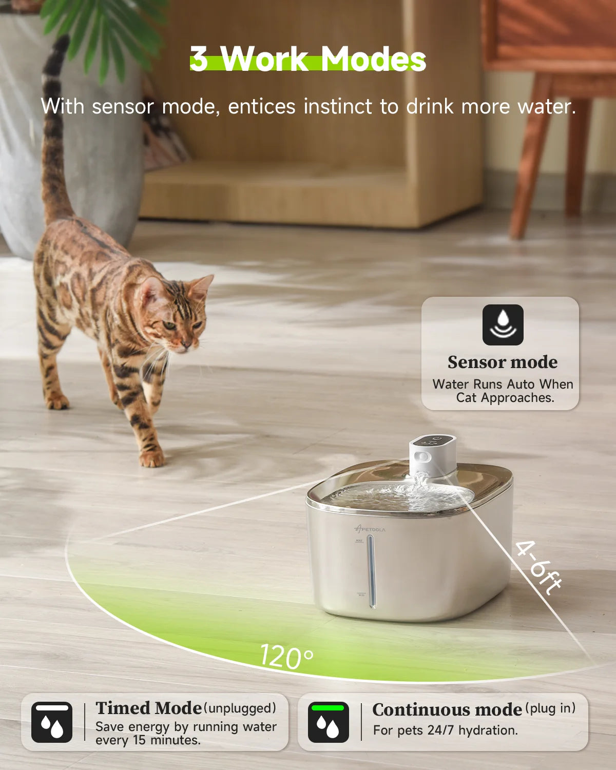 SipSmart™ Stainless Steel Wireless Pet Water Fountain